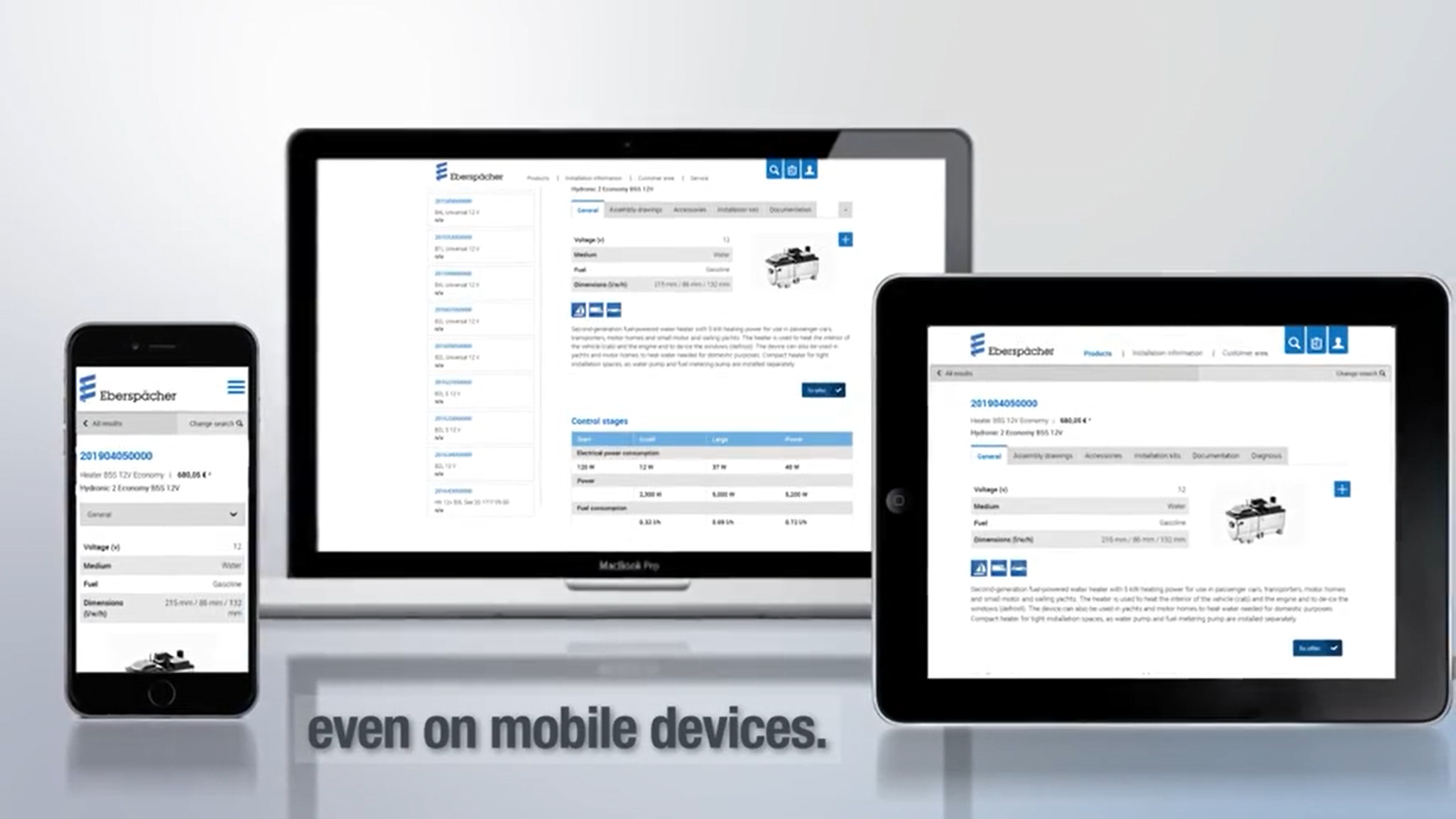 Преимущества PIM