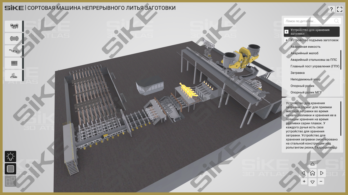 Симс 3 бабушкина машина для заготовок где находится