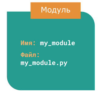 Python Модуль