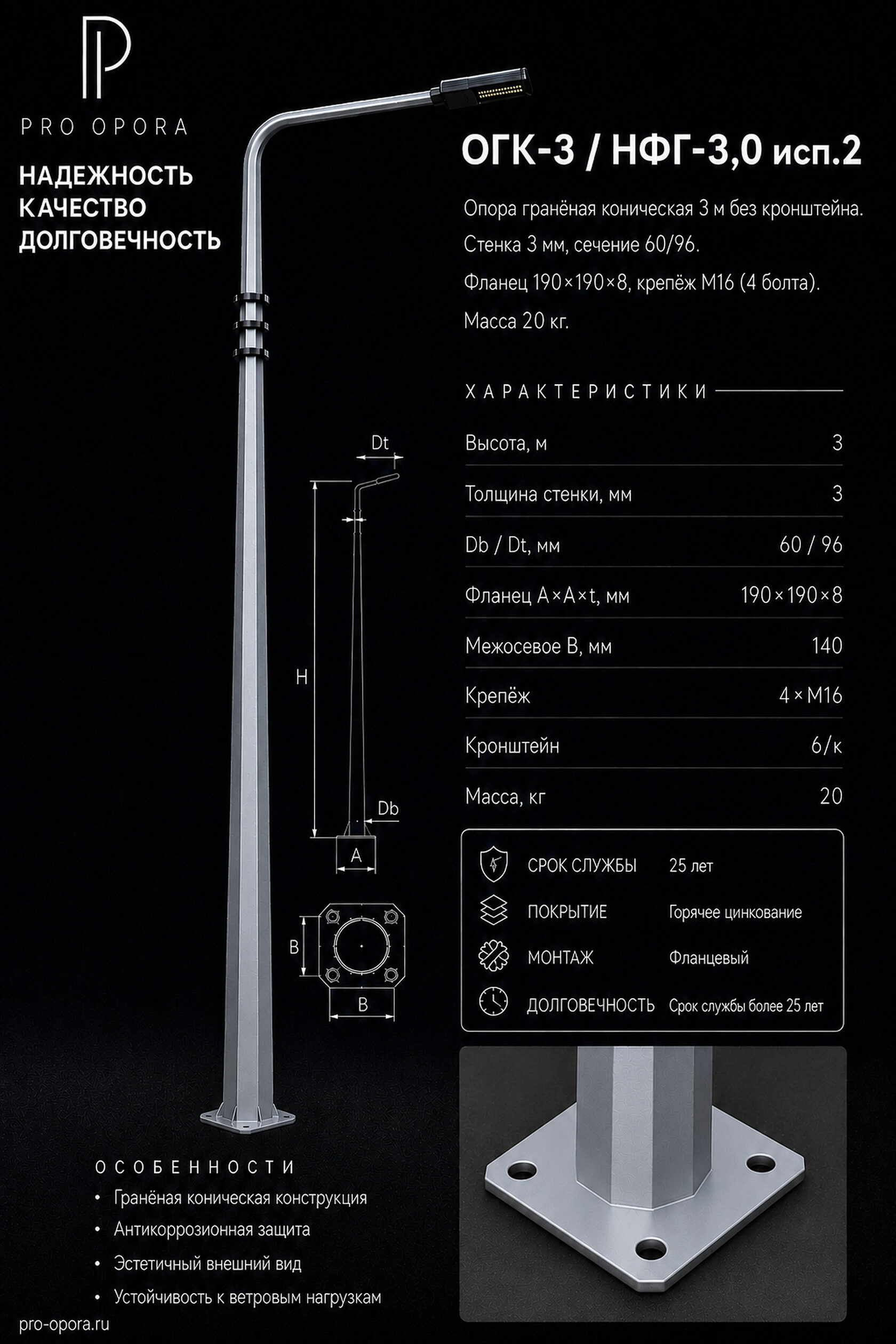 ОГК-3 / НФГ-3,0 исп.2
