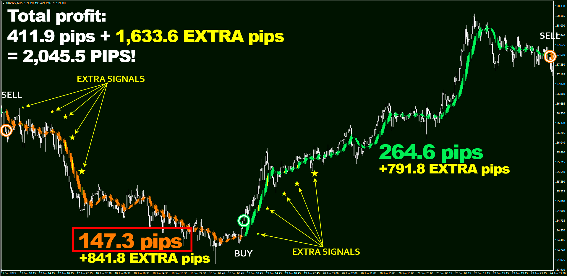 Eagle Scalper Affiliates Area eagle-scalper-affiliates-area