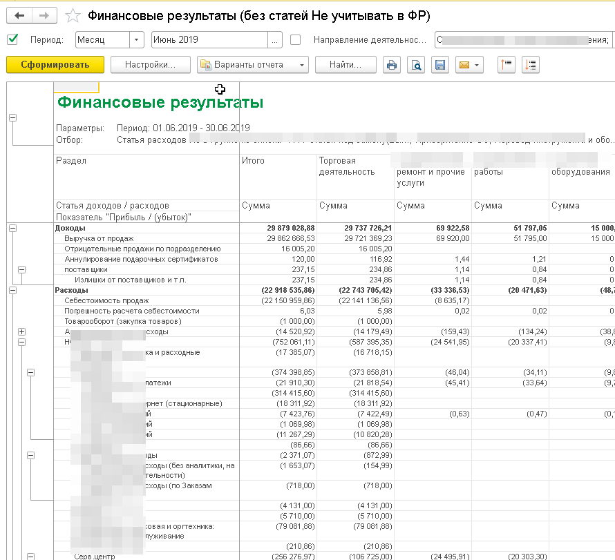 структура доходов и расходов компании в 1с
