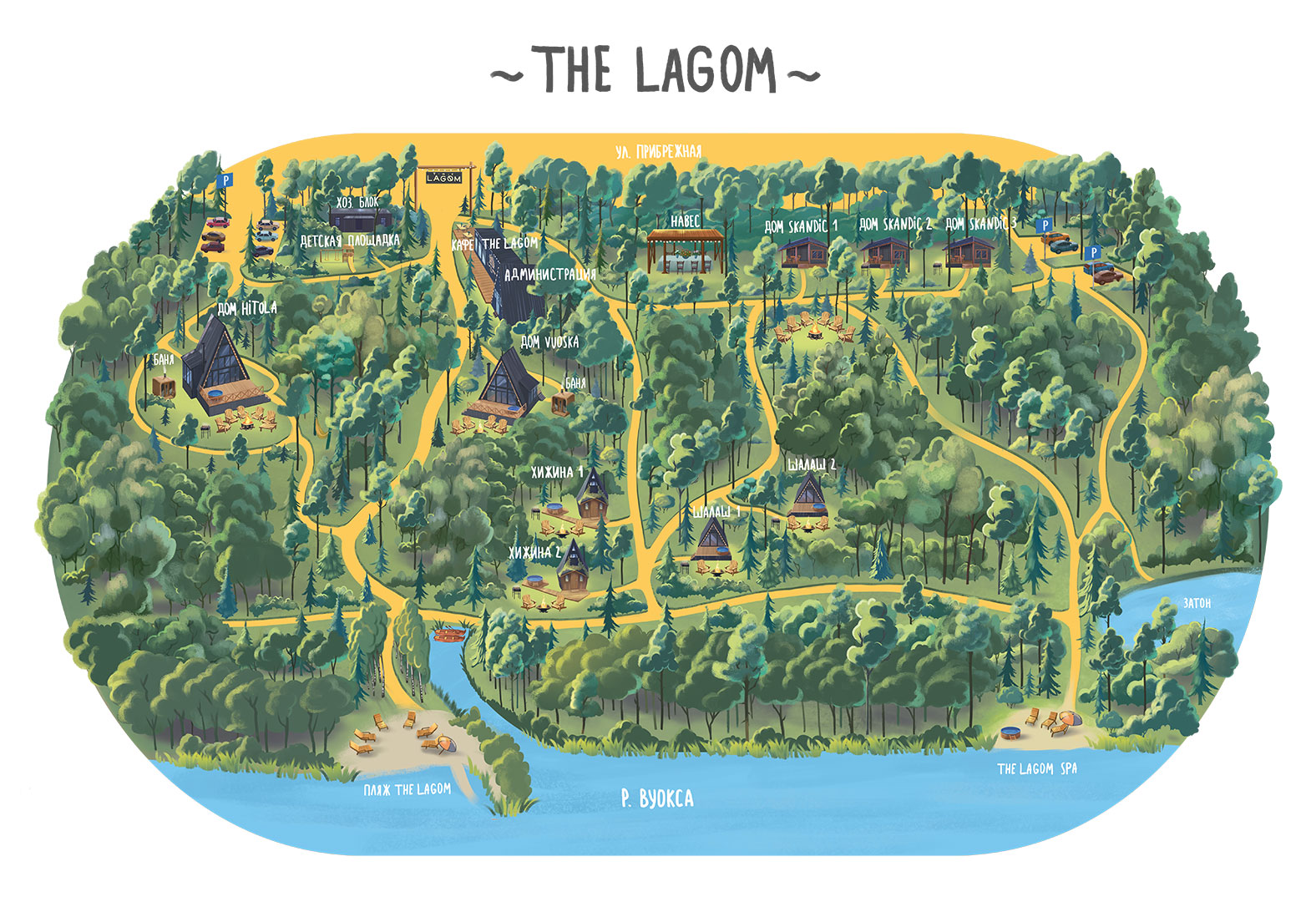 The lagom