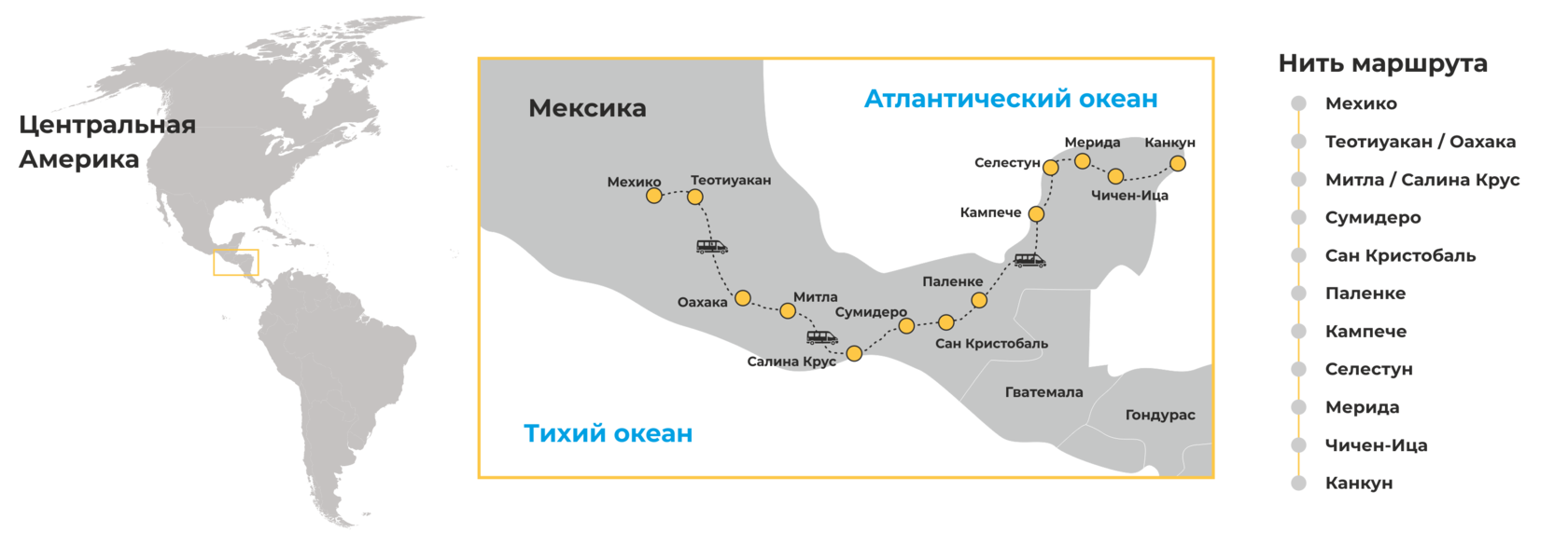 Путешествие в Мексику | ИТИНЕРО