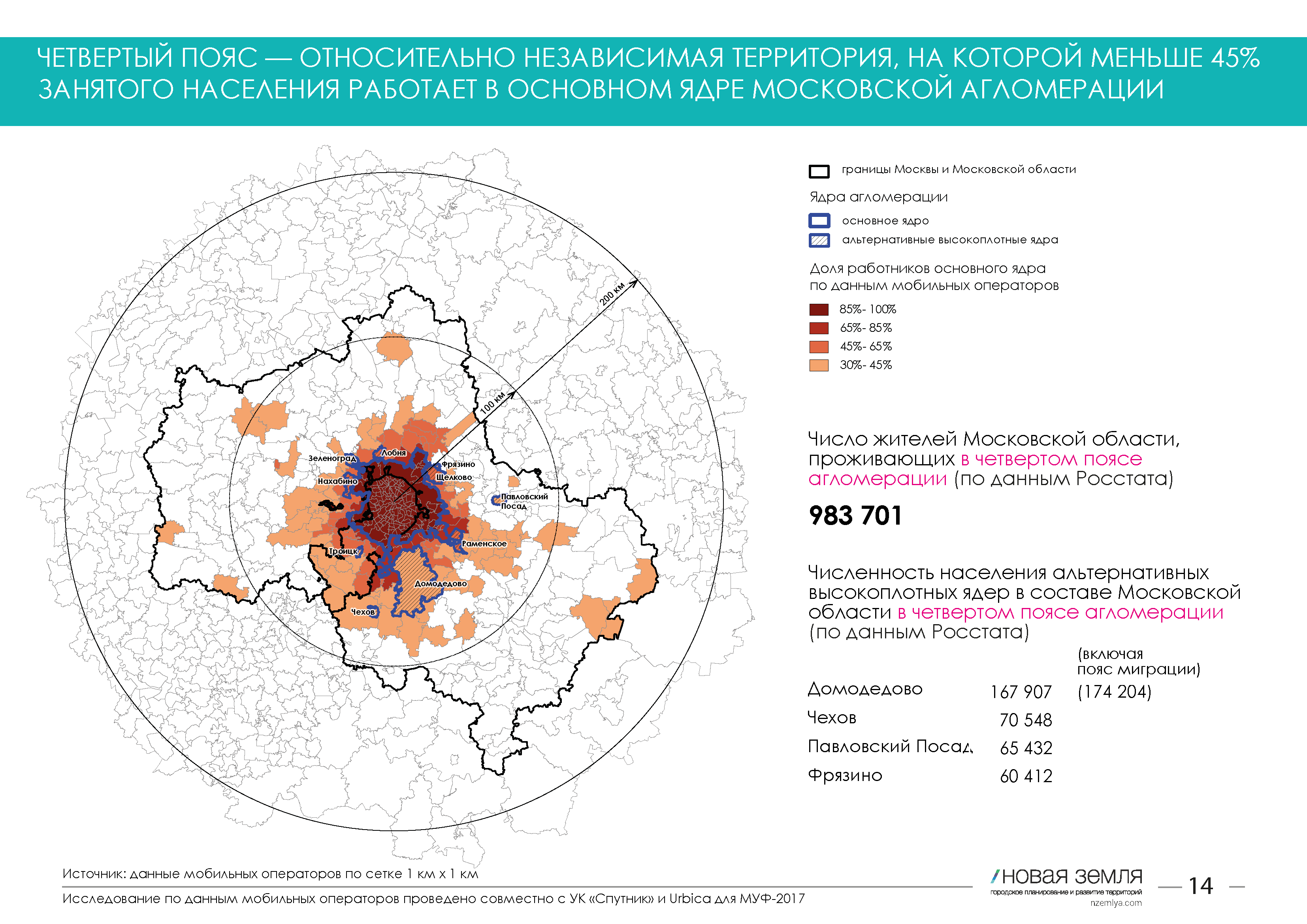 Карта численности населения московской области