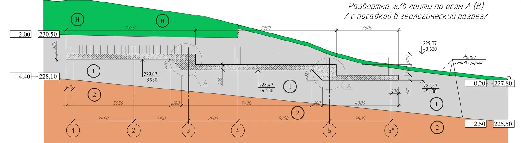 геология в крыму