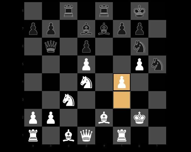 Round 11 pairings. Ian Nepomniachtchi will be playing black