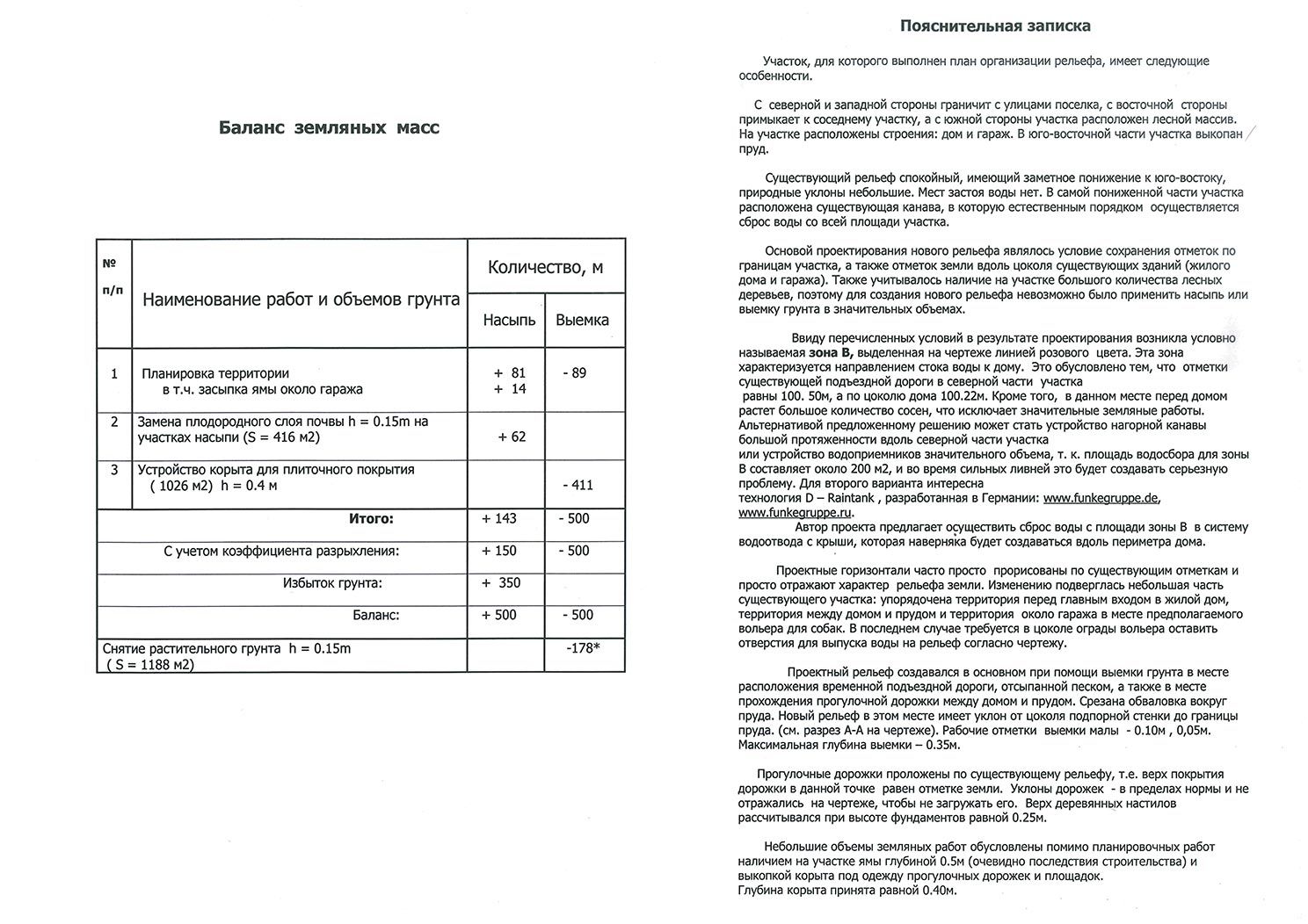 План земляных масс пример оформления