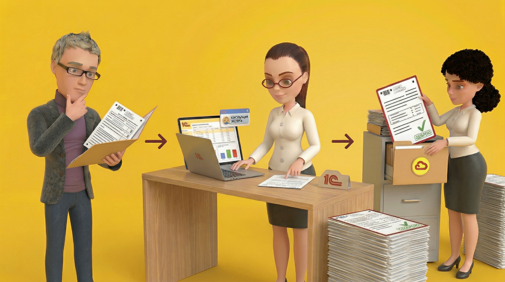 Как мы работаем с клиентами — пошаговый процесс бухгалтерского обслуживания