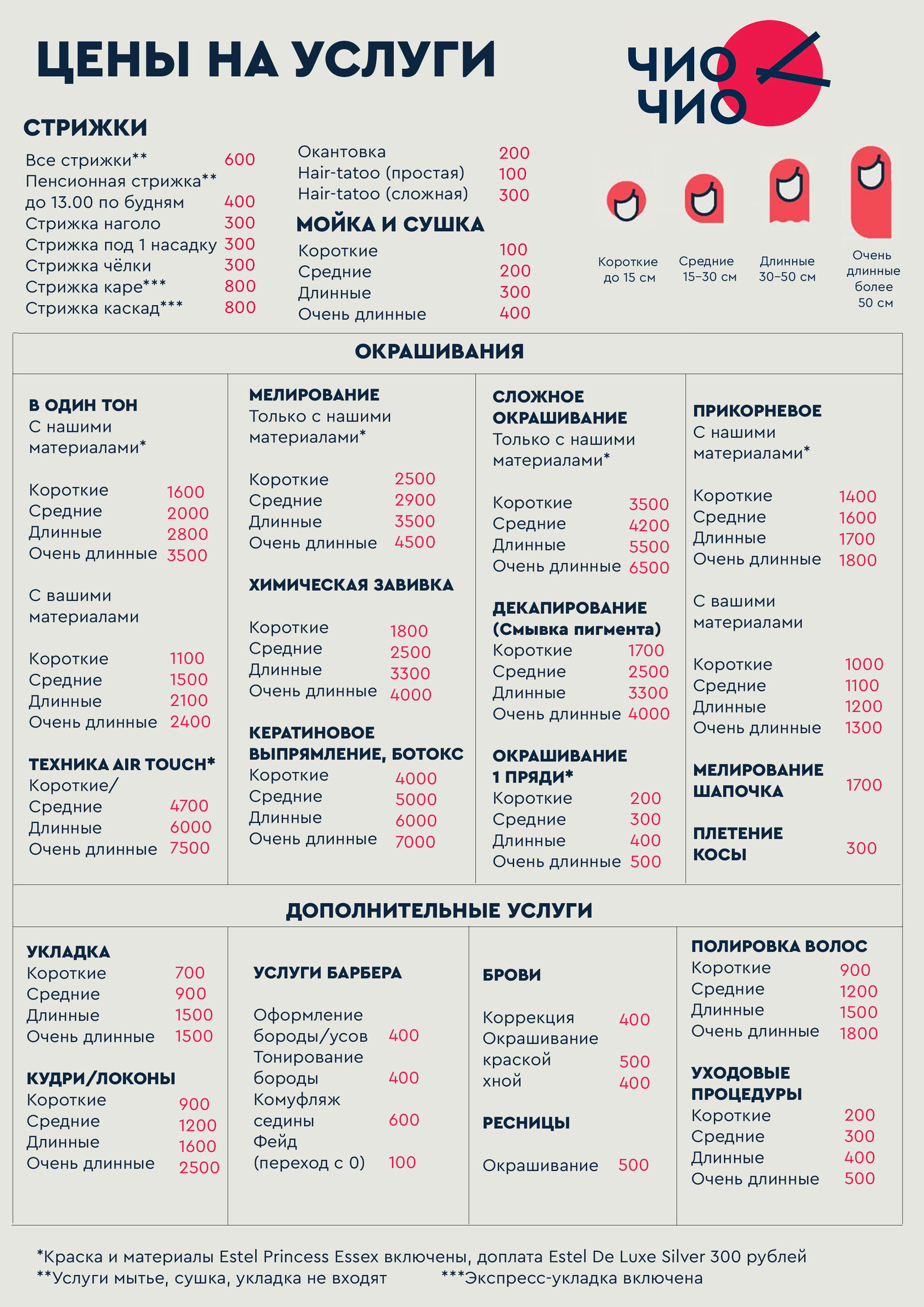 Прайс Японской парикмахерской ЧИО ЧИО в Питере