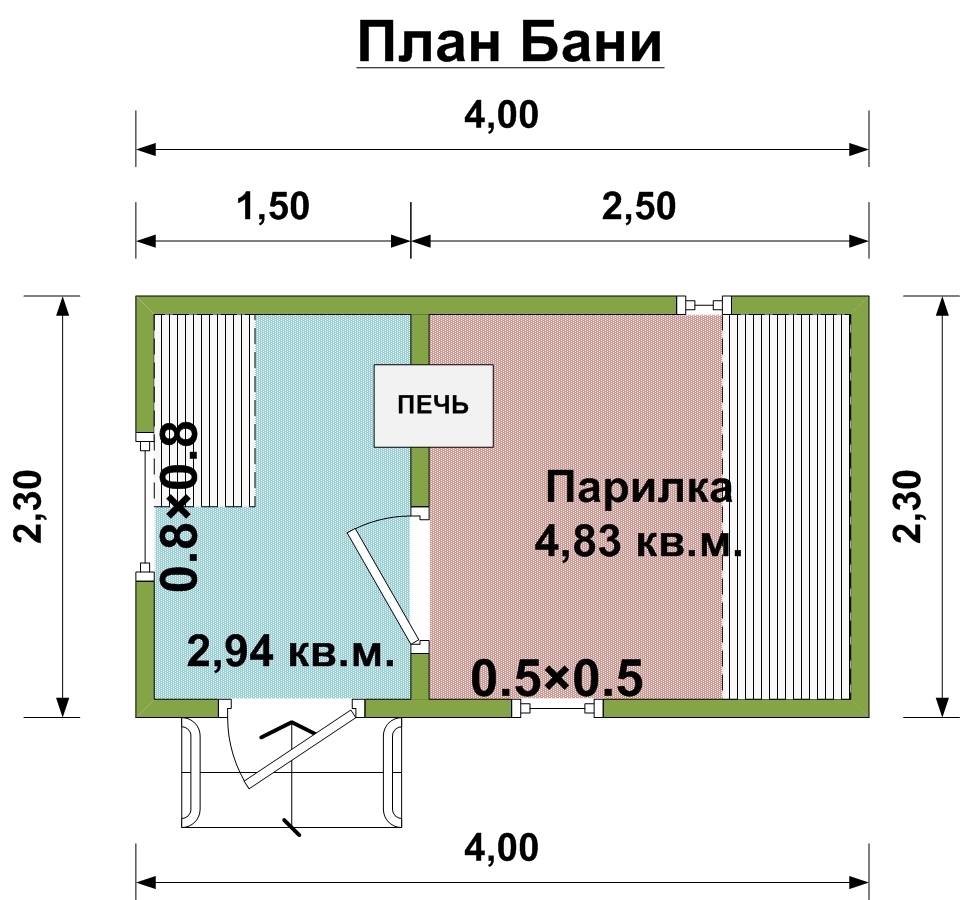 Проекты компактных бань