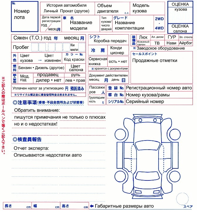 Аукционный лист расшифровка на русском языке схеме