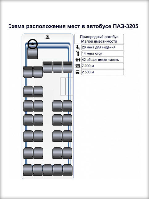 Схема рассадки детей в автобусе для гаи образец