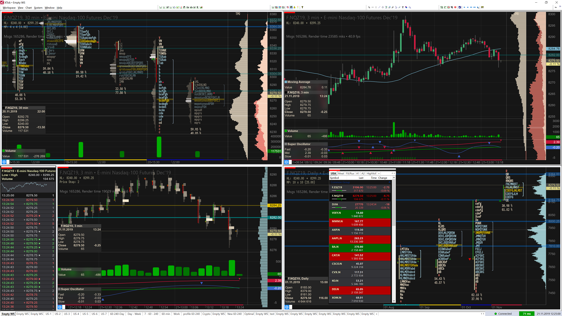 Trading forex after hours crypto currency wallet cryptocurrency wallet hardware