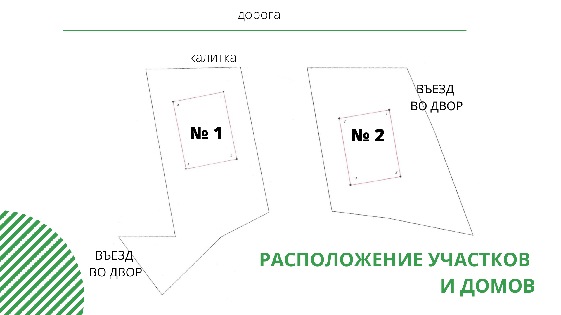 КП Норвегия Сочи