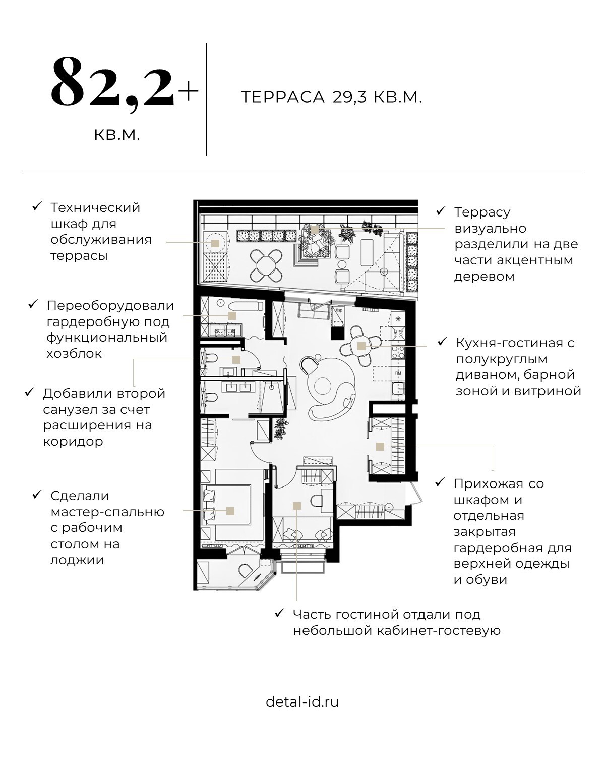 Планировочное решение трехкомнатной квартиры 82 кв.м. с террасой