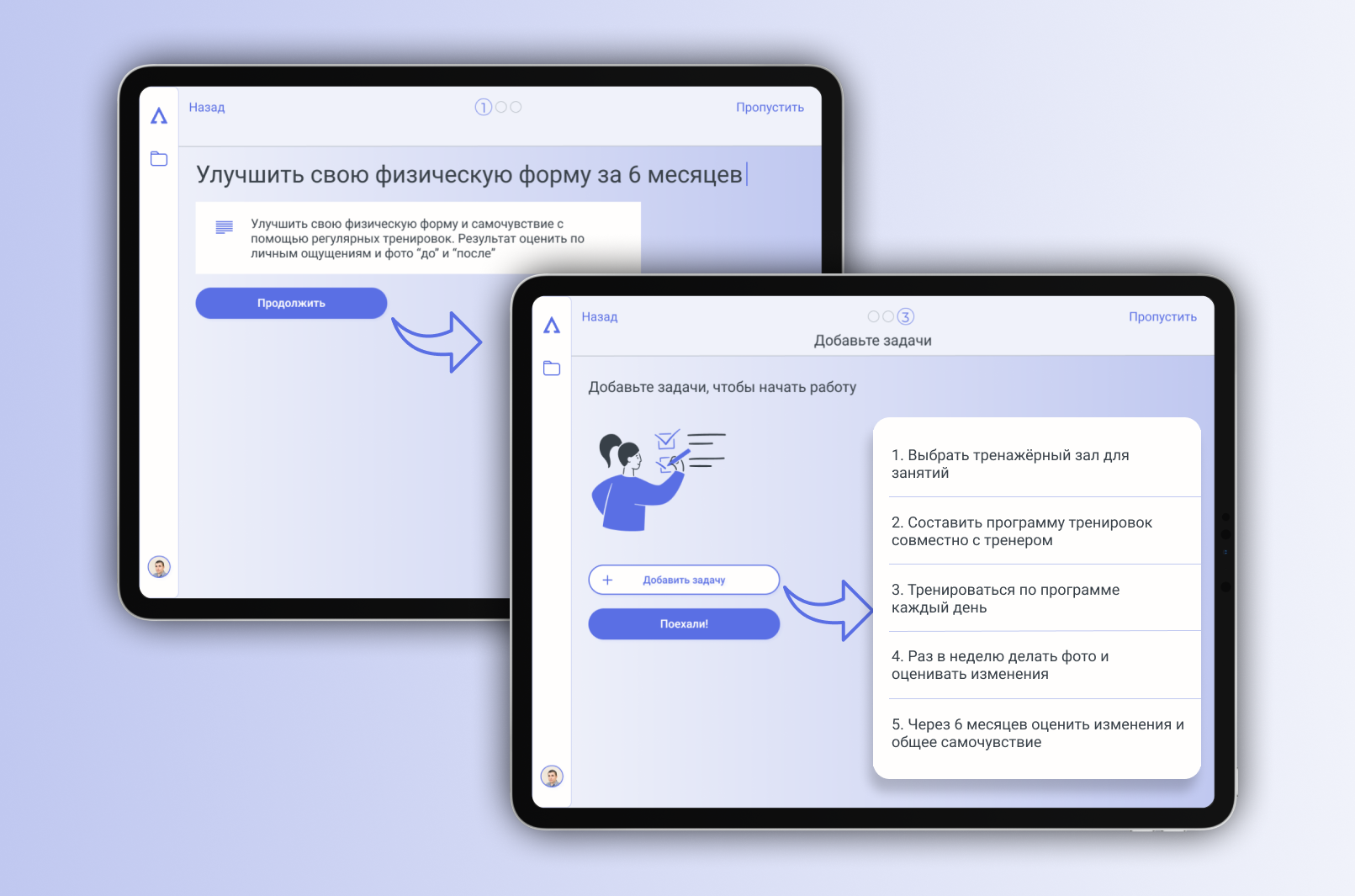 Эффективный тайм-менеджмент — как заставить методы и инструменты управления  временем работать на вас