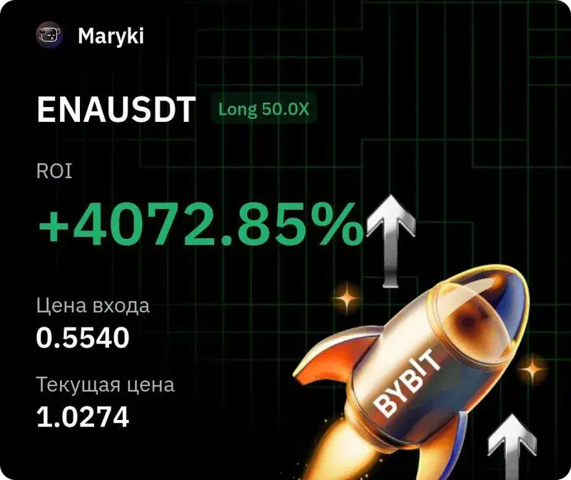Сделка +4072%