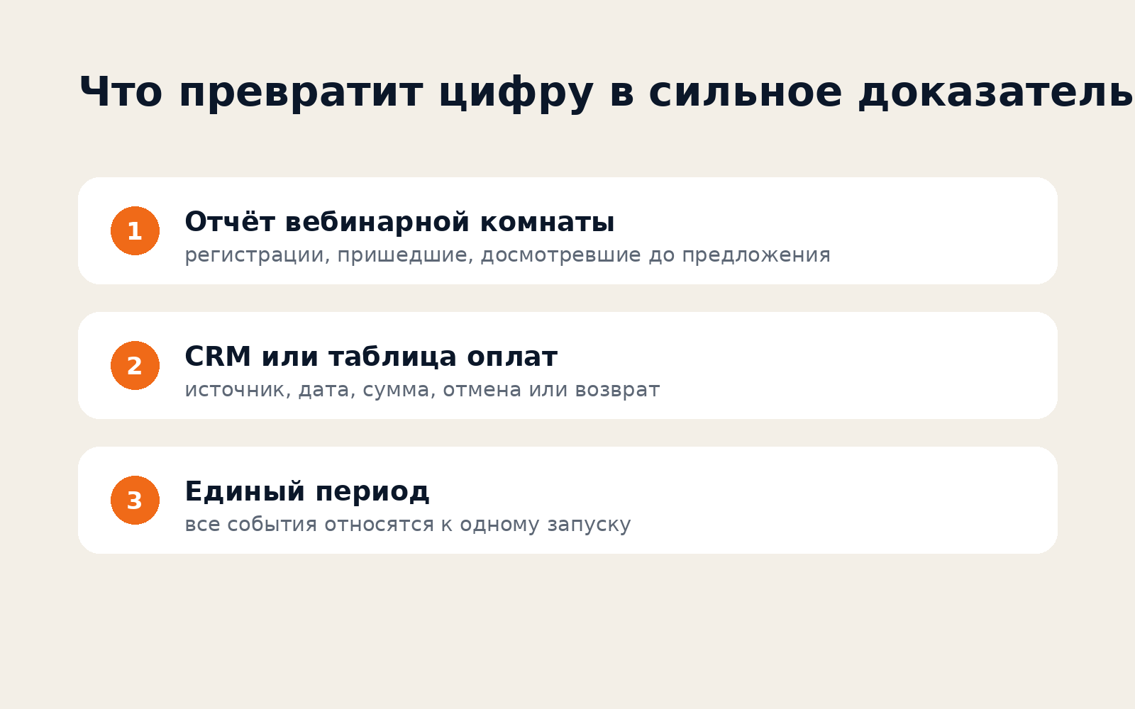 Документы, которые подтверждают результат онлайн-школы