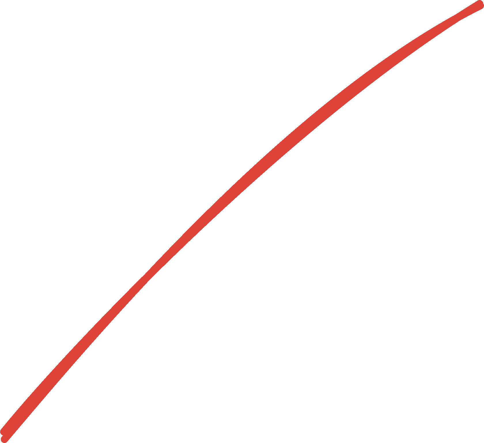 что такое вич