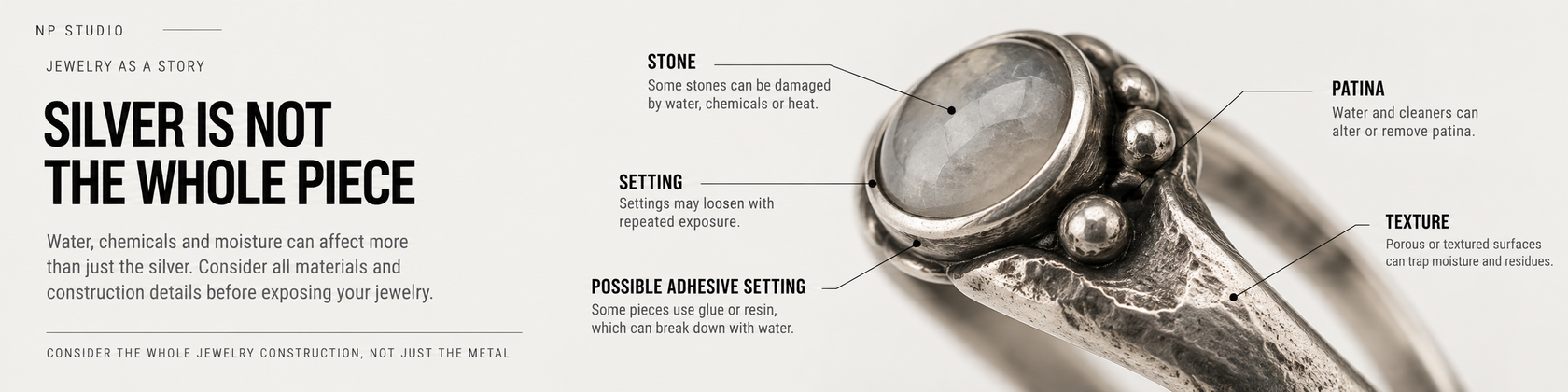 Sterling silver is not the whole piece: stone, setting, patina, texture and possible adhesive can all affect water tolerance