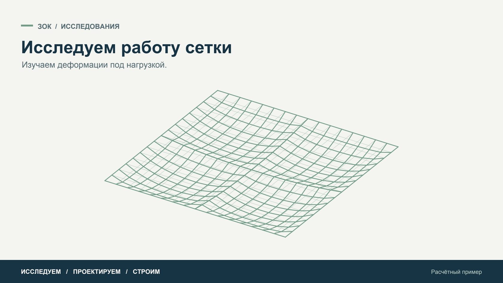 Исследуем работу сетки — Расчётный пример
