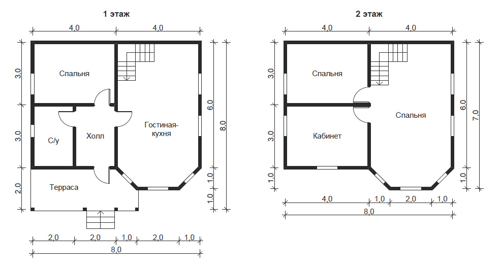 План дома 8х8 с мансардой