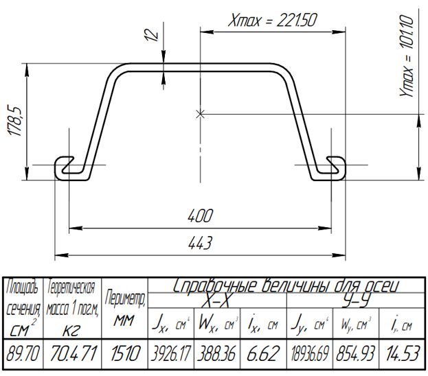 Шпунт Ларсена Л4 (аналог) — купить по ценам производителя, с доставкой ...