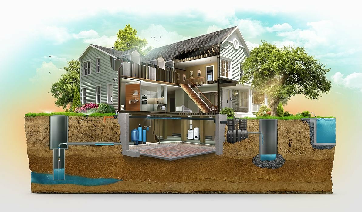 Водоснабжение и канализация в частном доме