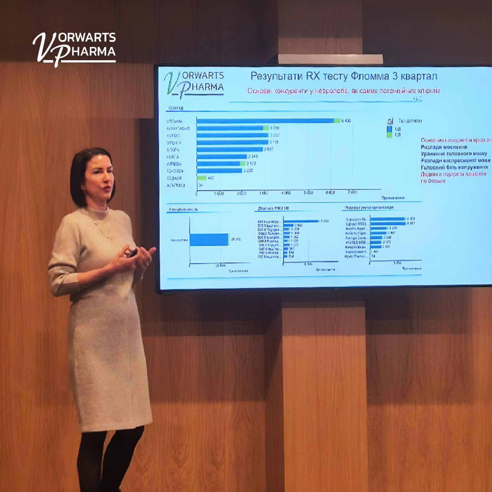 Vorwarts Pharma. Results and achievements for 2024