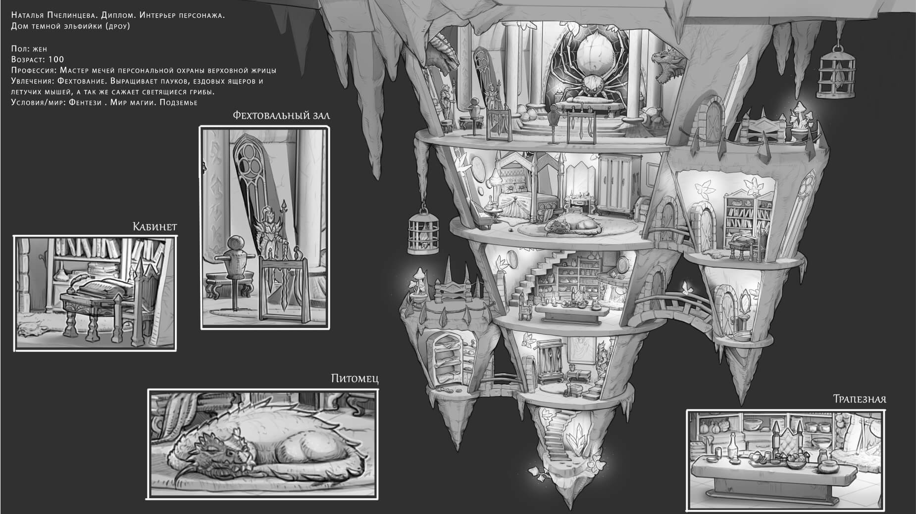 Работа студента NewArtSchool — пример 4