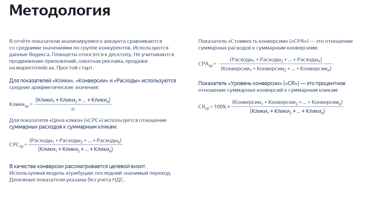Метод расчета CPA
