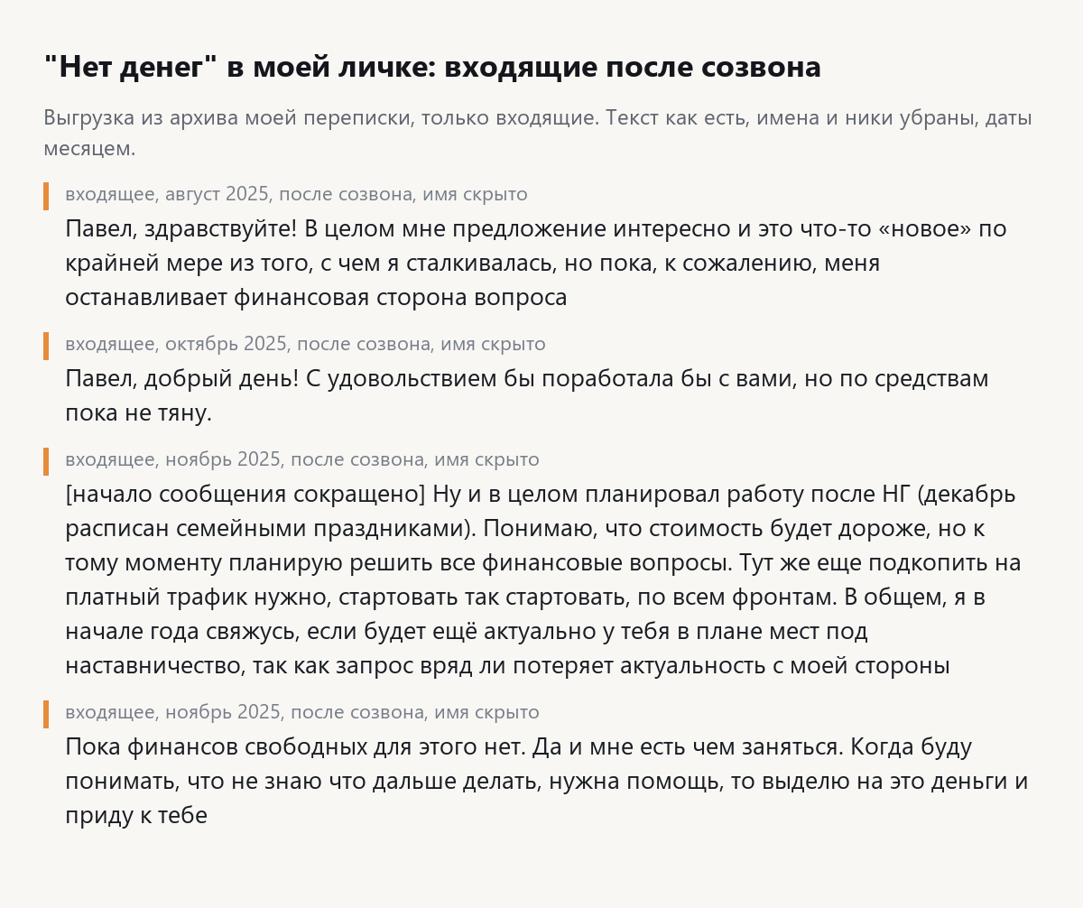 Скрин выгрузки: входящие сообщения про деньги из личной переписки после созвона, имена скрыты