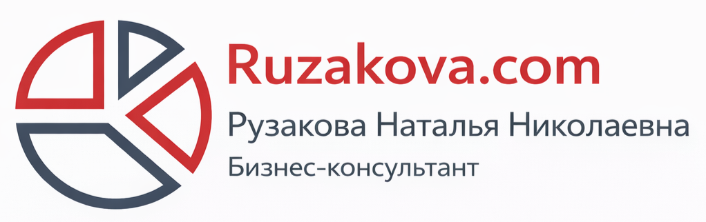  Ruzakova.com Рузакова Наталья Николаевна Бизнес-консультант 