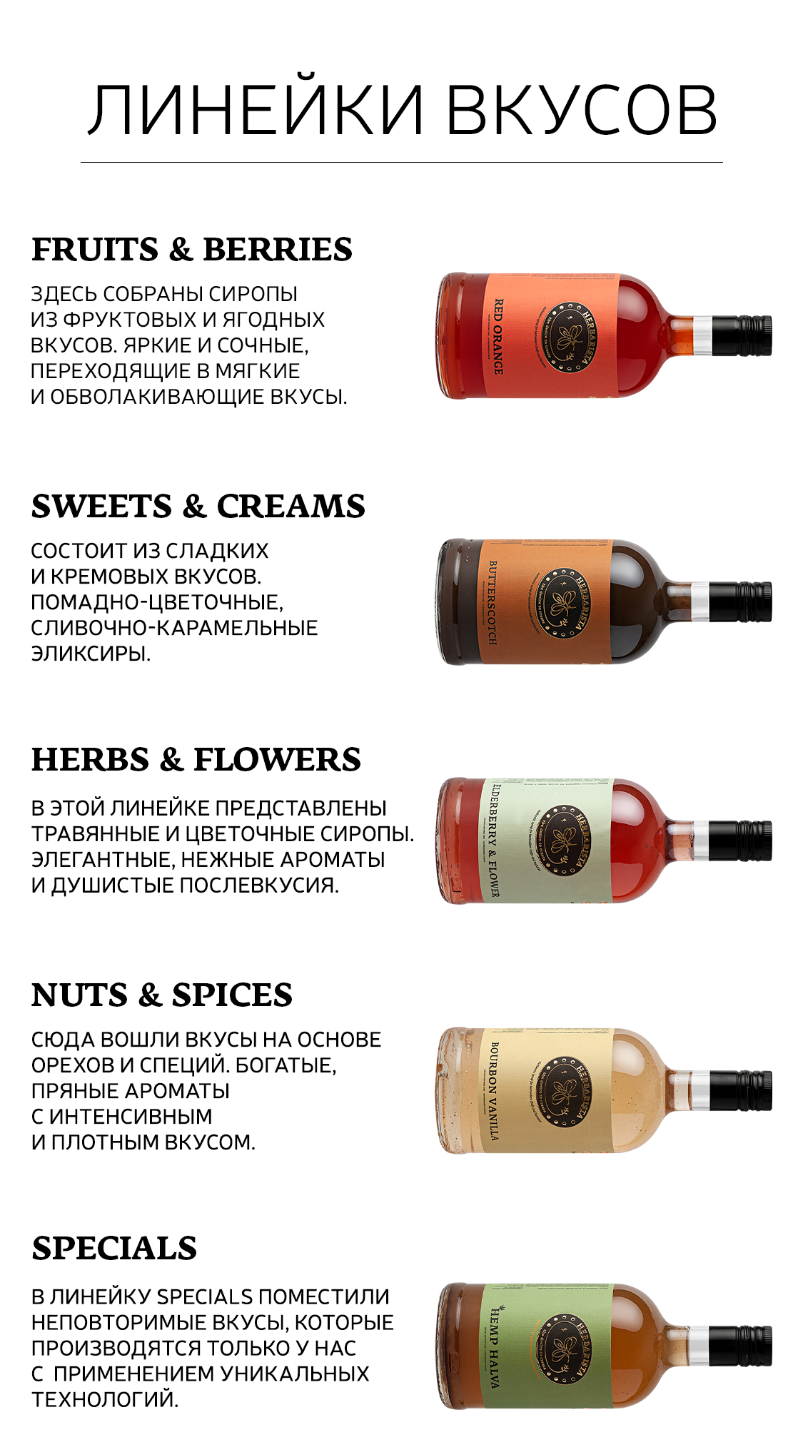 HERBARISTA SYRUPS