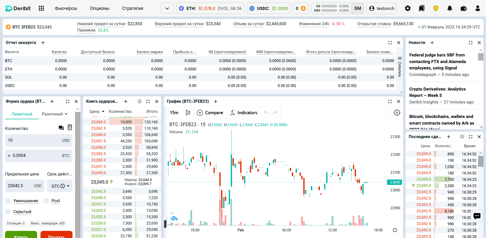 Графики торгов на бирже. Deribit биржа. Биржа торгов. Рынок биржа.