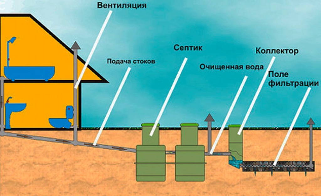 Устройство кратности