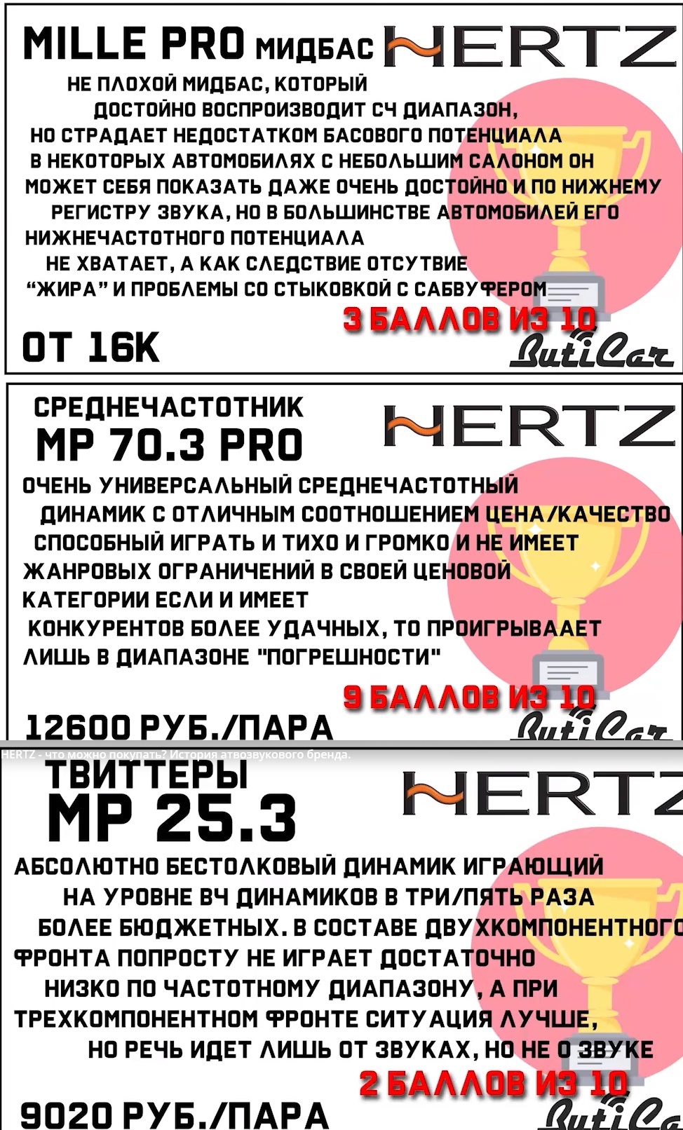 акустика hertz mille pro отзывы сравнения тесты
