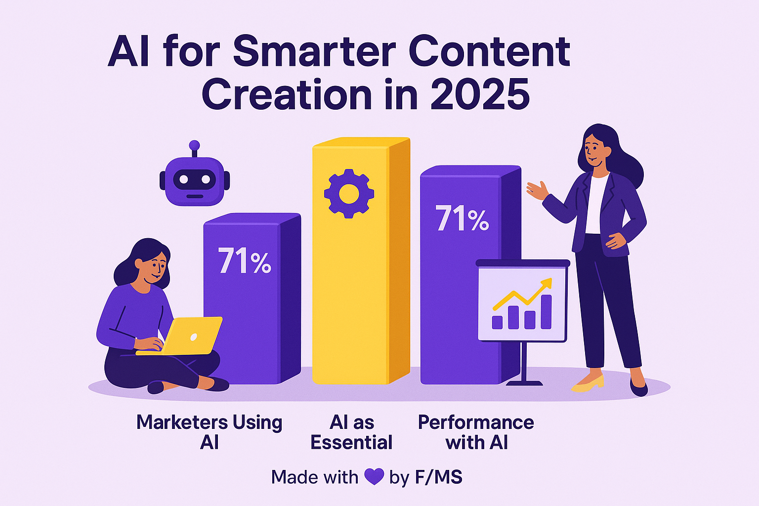 social-media-content-planning