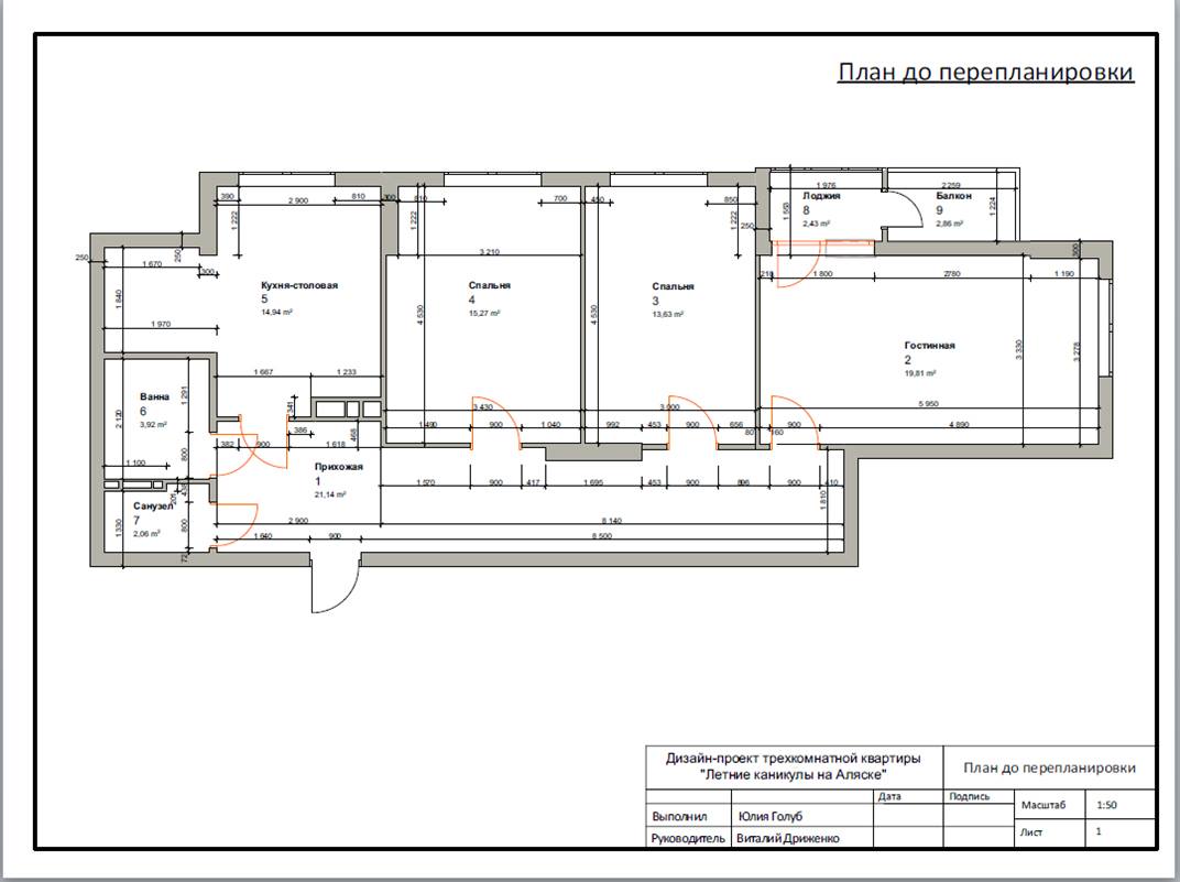 Как в archicad поставить размеры