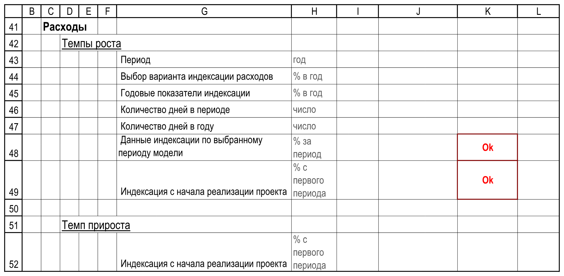 Подписи и контроли. Независимый индекс расходов. РИД!B41:L52.