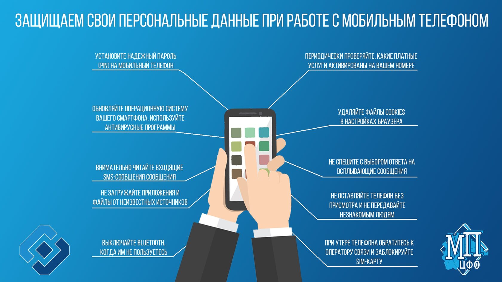 Памятка о защите личной информации в интернете