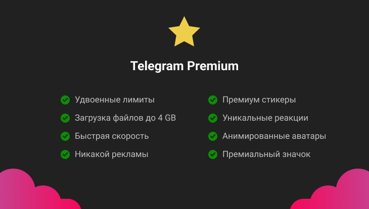 Статистика Telegram в 2022 году