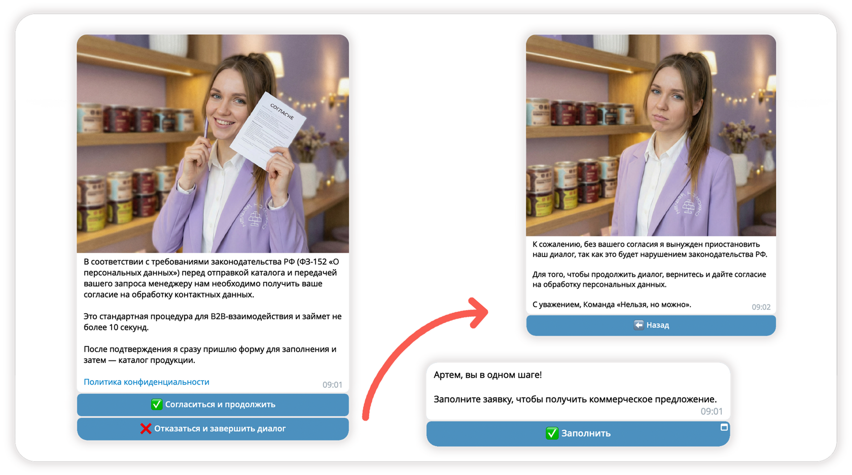 Политика конфиденциальности в Telegram, Закон о персональных данных, как собирать персональные данные, персональные данные в Telegram, персональные данные в боте, разработка Telegram-бота, заказать Telegram-бот, стоимость Telegram-бота, чат-бот купить, бот на конструкторе, Telegram-бот цена, Telegram-бот для бизнеса