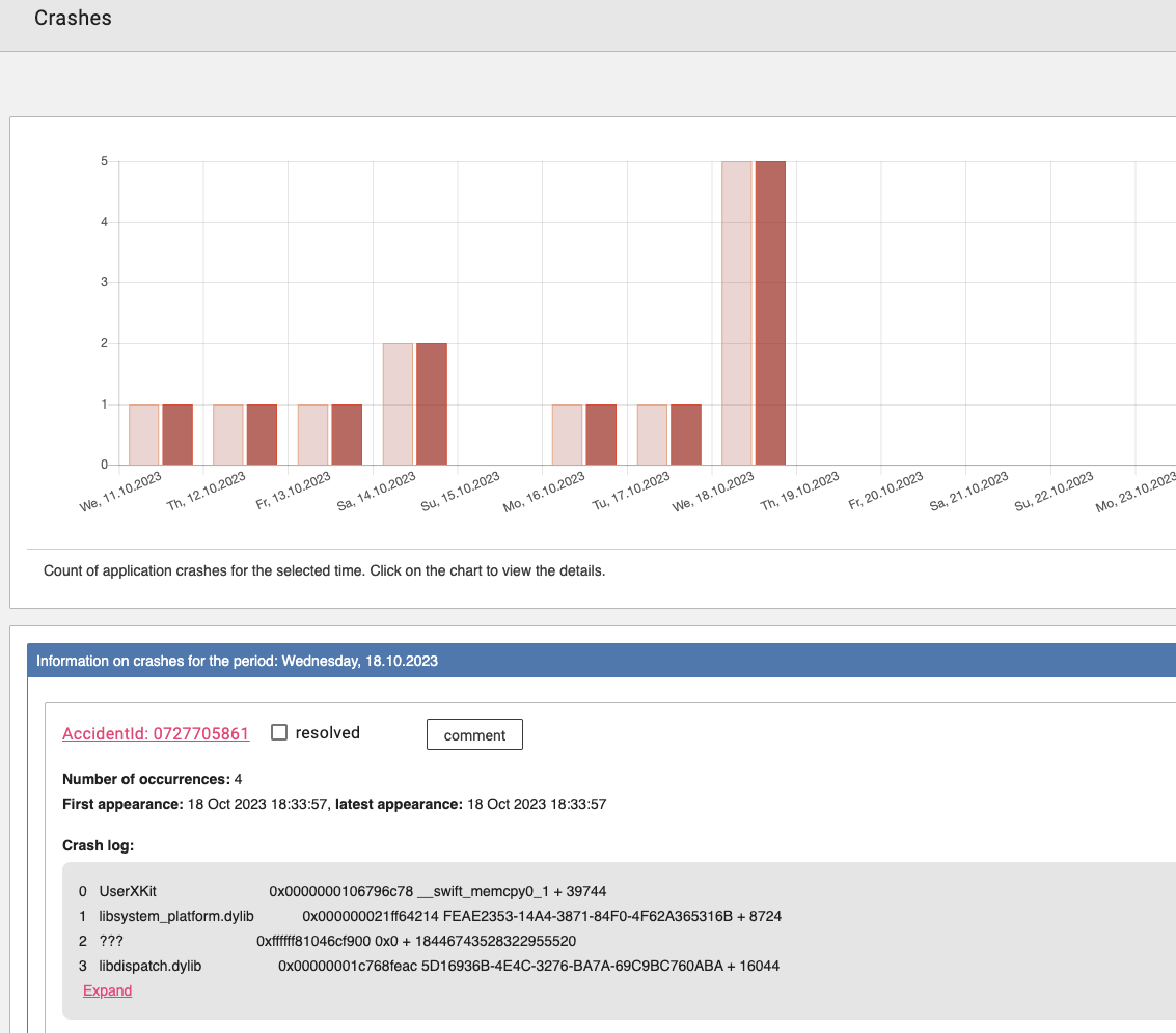 Crashes analytics at UserX mobile app analytics platform