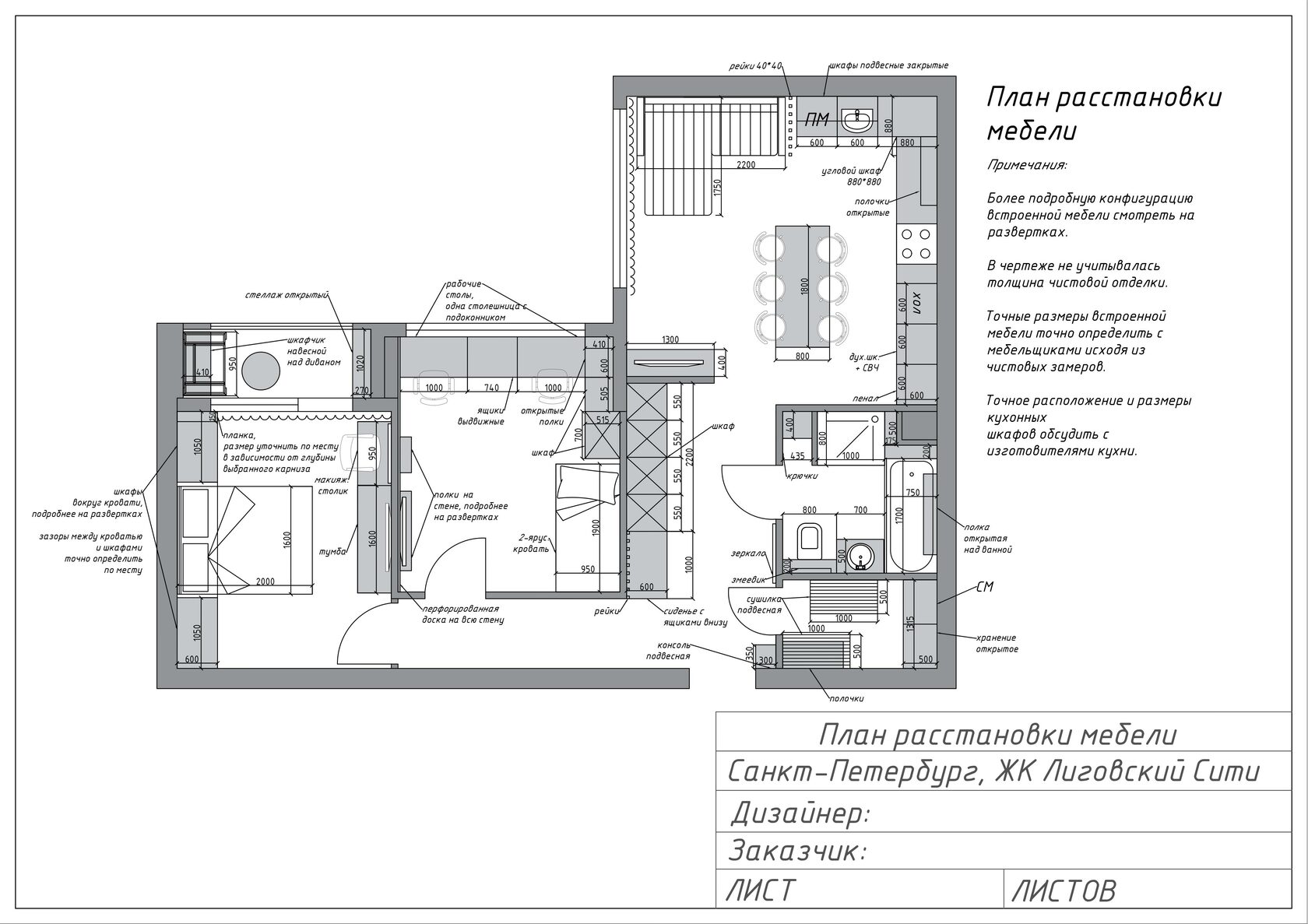 Курсы AutoCAD и 3D Max