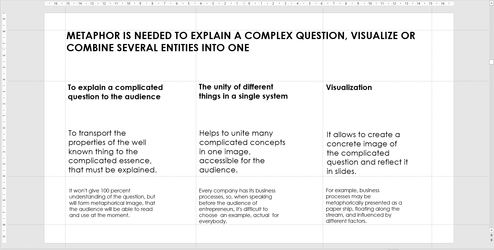 Protective margins were added to the previous slide, part of the text was reduced