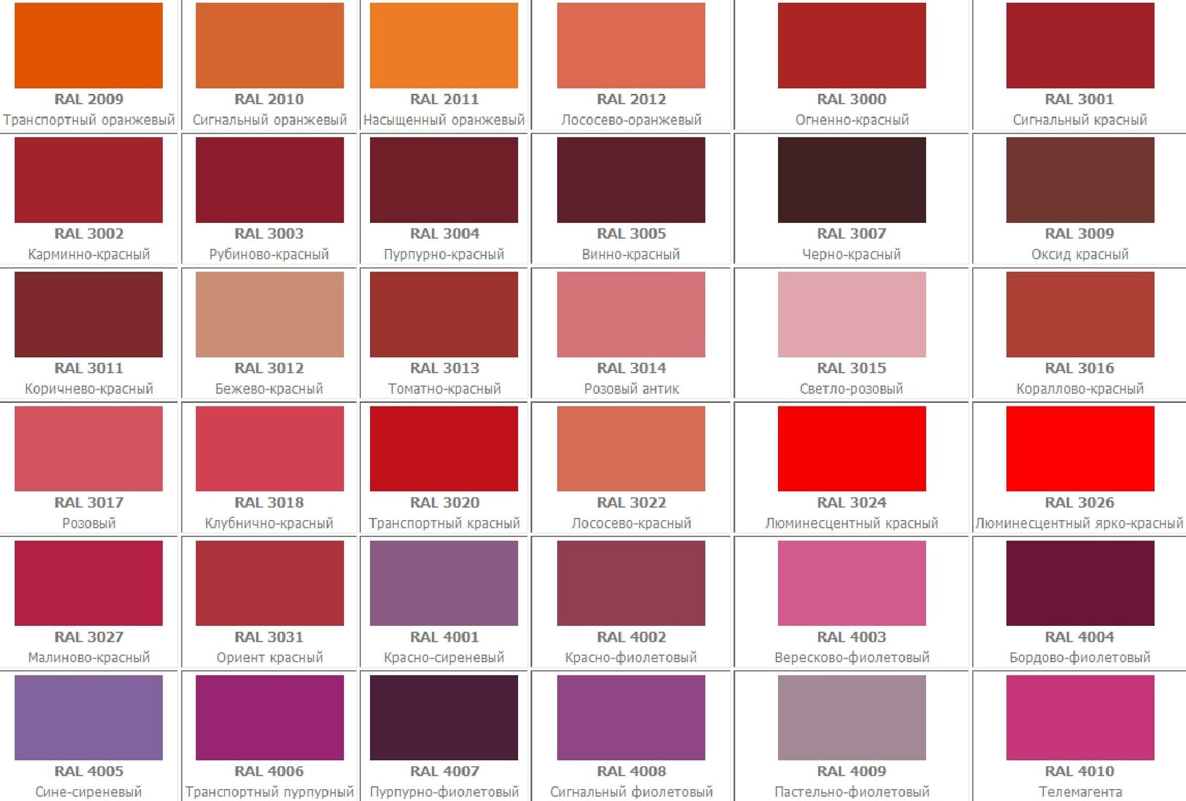Pantone 2013 цвет года. Пантон. Какой цвет 2009 года. Белый цвет пантон. Цвет 2009.