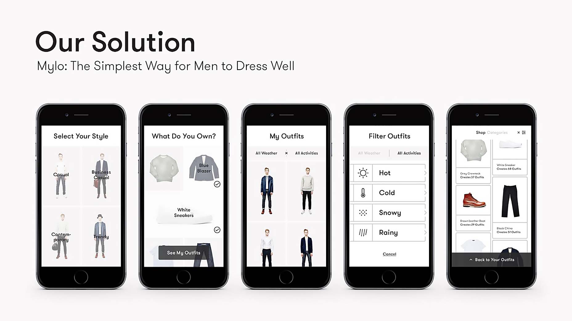 интерфейс приложения Mylo