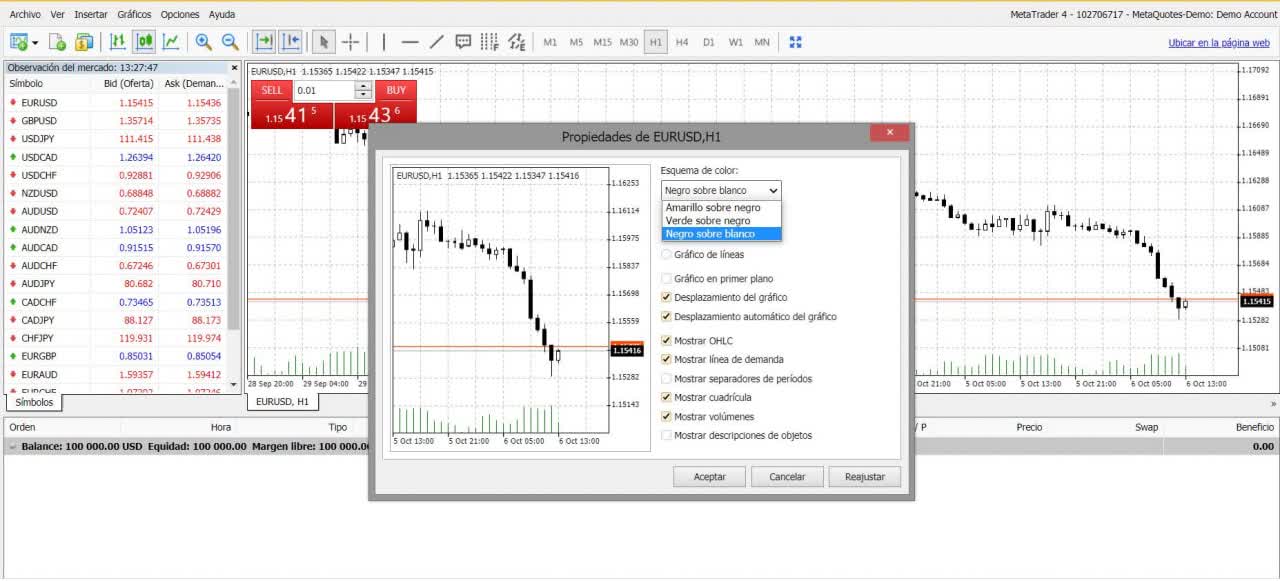 Negro sobre blanco_MT4